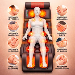Áreas de massagem do BodySpa™: pescoço, ombros, costas, quadril, coxas e panturrilhas