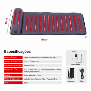 Tapete LumiCore de 91 x 48 cm com 675 LEDs, controlador, adaptador, cabo e tabela de especificações