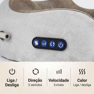 Painel do NeckGo™ com botões liga/desliga, direção em 2 sentidos, velocidade em 3 níveis e calor