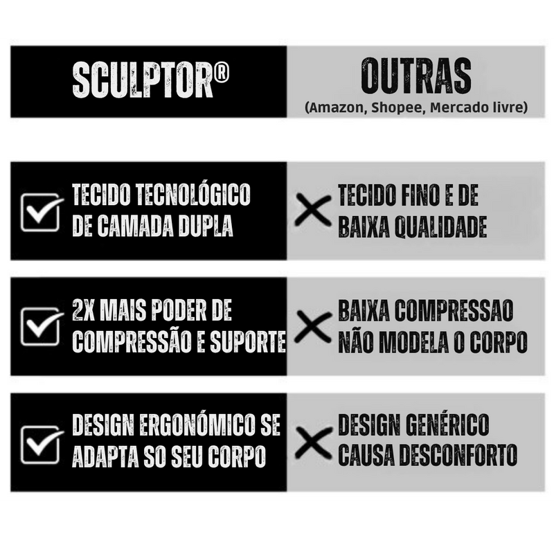 Short Cinta de Compressão Masculina Sculptor® | Modelador Abdominal