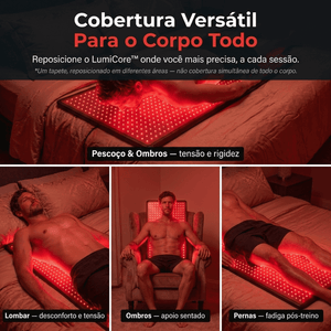 Tapete LumiCore em diferentes posições: pescoço e ombros, lombar, sentado e pernas
