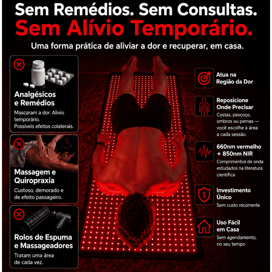 Homem de bruços sobre o tapete LumiCore aceso, com comparativo de alternativas e uso em casa