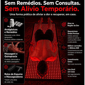 Homem de bruços sobre o tapete LumiCore aceso, com comparativo de alternativas e uso em casa