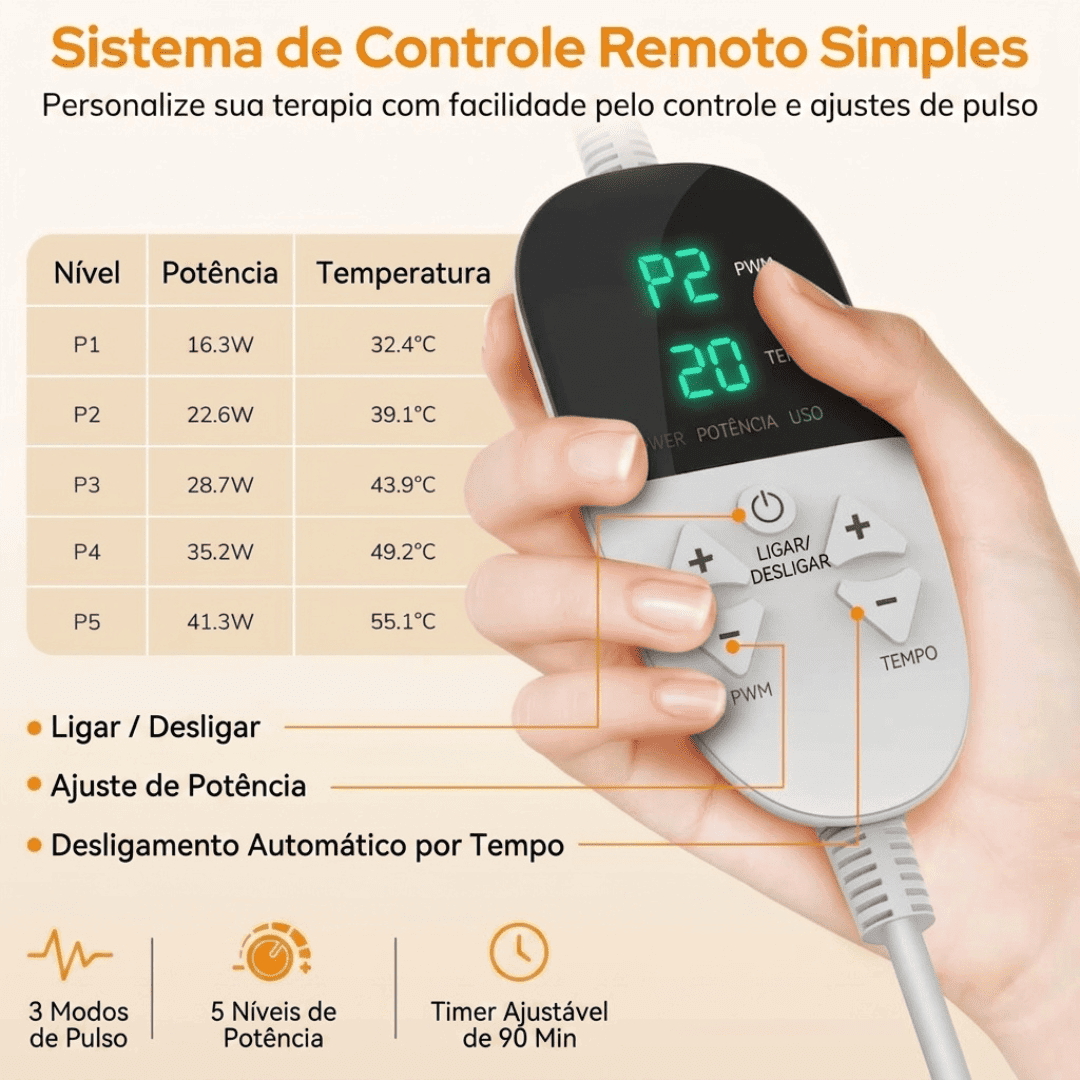 Mão segurando o controle remoto do LumiCore, com 5 níveis de potência, 3 modos de pulso e timer de 90 minutos