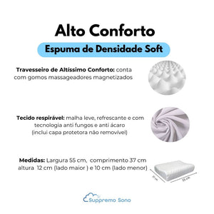 Detalhes do MagnoRest: espuma soft com gomos, malha respirável e medidas 55 x 37 cm