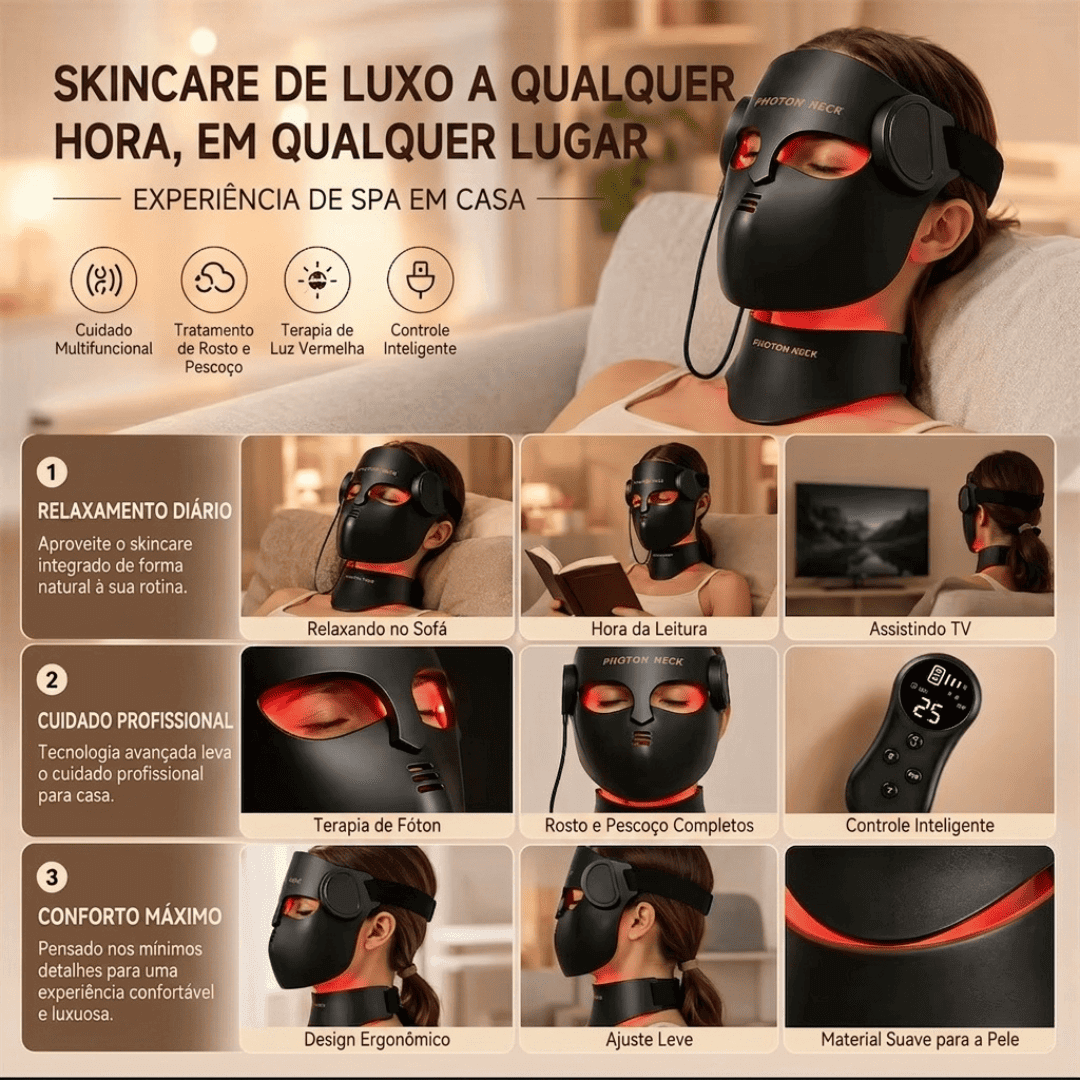Infográfico mostrando o uso da máscara facial de LED LuminaCell na rotina diária, como durante leitura e descanso