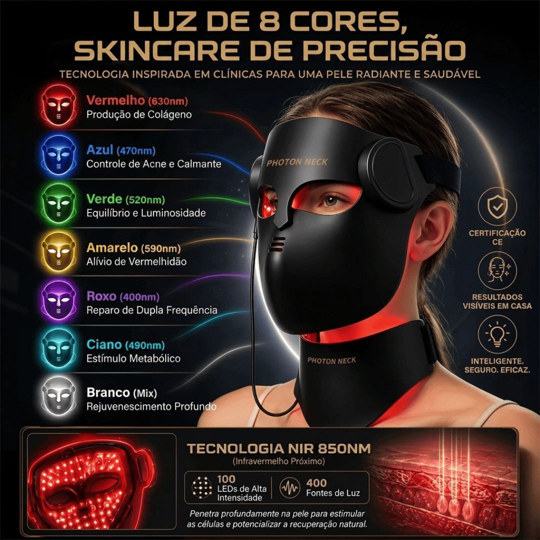 Tabela com as 8 cores de luz da máscara facial LED LuminaCell e os benefícios de cada comprimento de onda