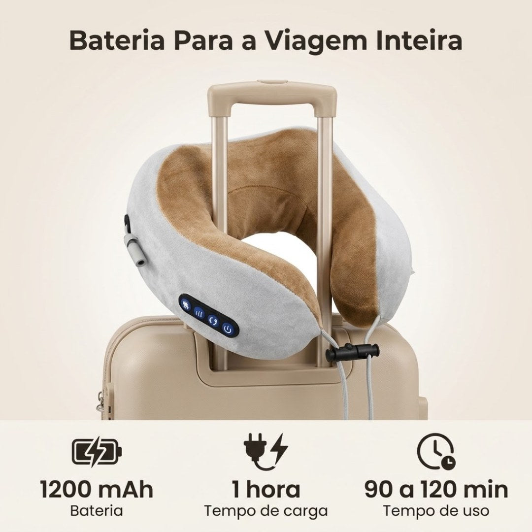 NeckGo™ apoiado em mala de viagem, bateria de 1200 mAh, carga em 1 hora e 90 a 120 min de uso