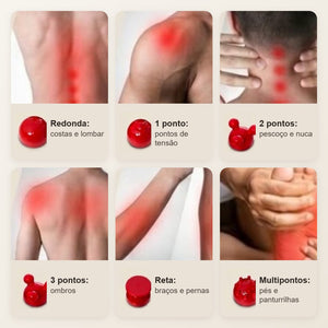 As 6 ponteiras do RelaxTouch™ e as regiões do corpo onde cada uma atua