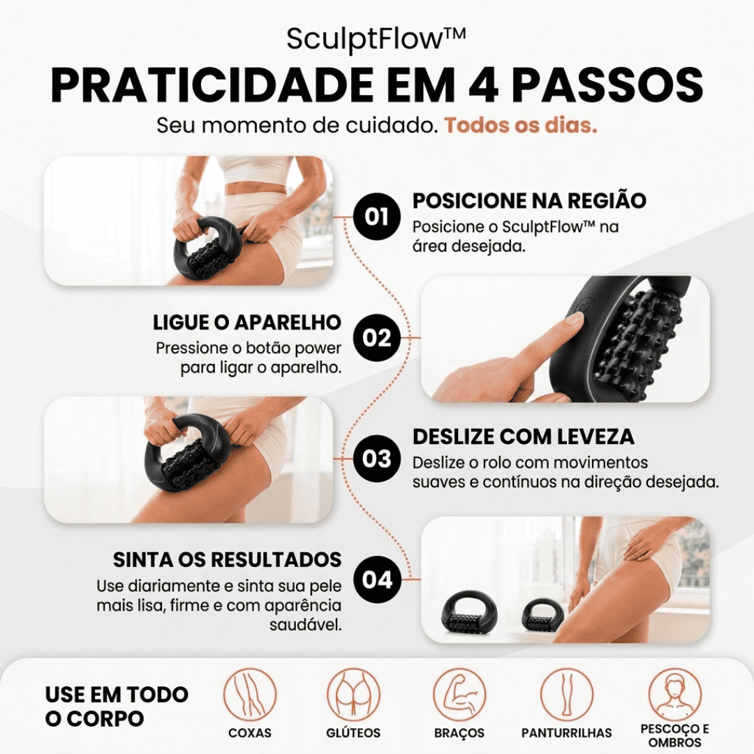 Como usar o SculptFlow em 4 passos: posicione, ligue, deslize e sinta os resultados, com uso em coxas, glúteos, braços, panturrilhas, pescoço e ombros