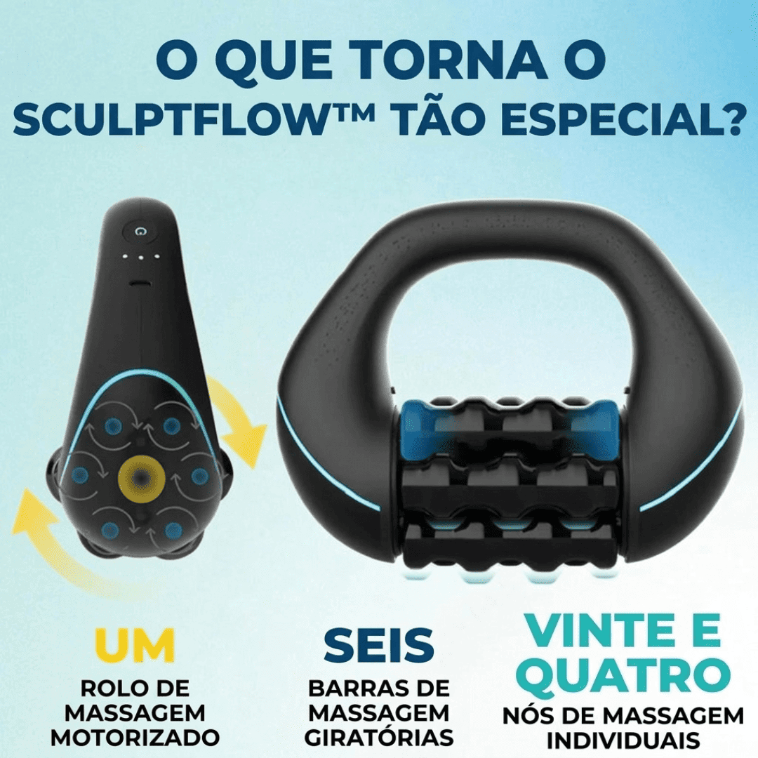 Detalhe do SculptFlow com um rolo de massagem motorizado, seis barras giratórias e vinte e quatro nós de massagem