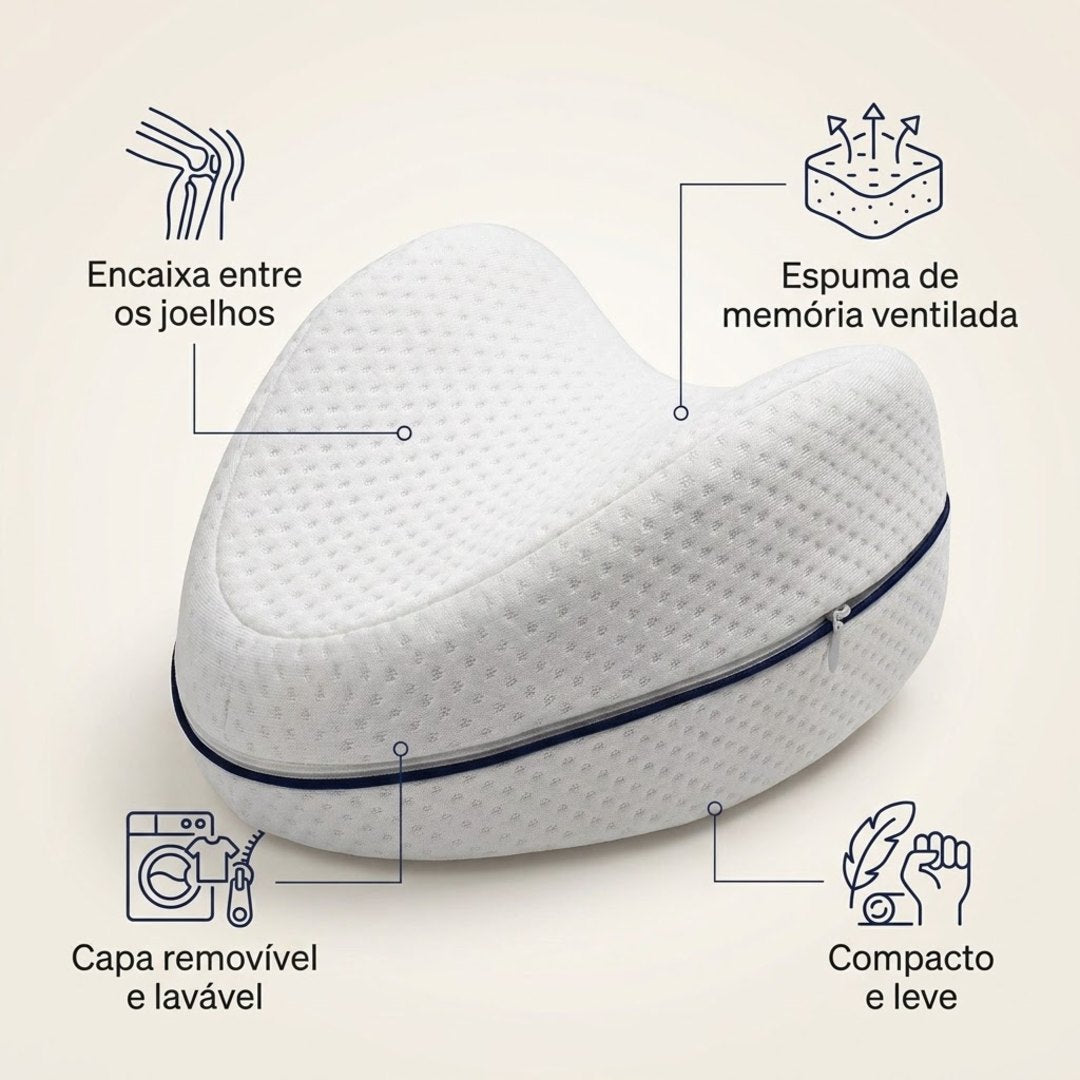 Benefícios do SideRest™: encaixe entre os joelhos, espuma ventilada, capa lavável e tamanho compacto